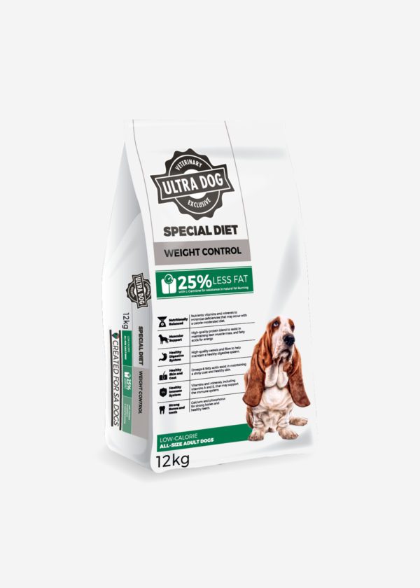 optiwoof dog food prices